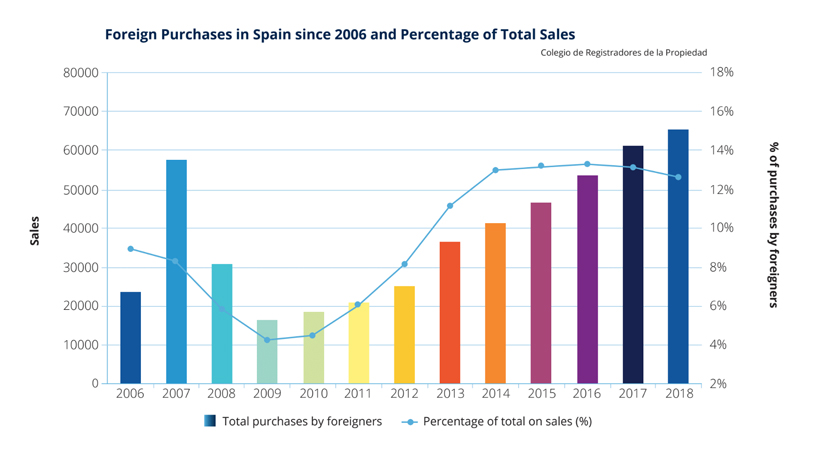 © Panorama 2019 ©Panorama 2019